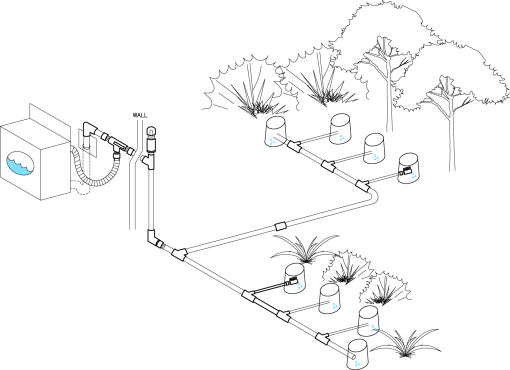Diagram of a laundry-to-landscape greywater irrigation system - greywater systems on elemental green