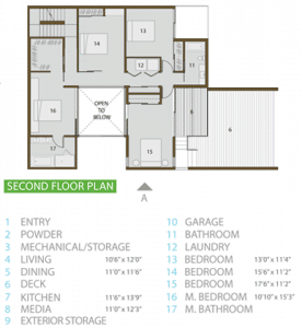 Diagram of LivingHomes LEED Prefabs RAY KAPPE SERIES RK1 Second Floor Plan - Elemental Green