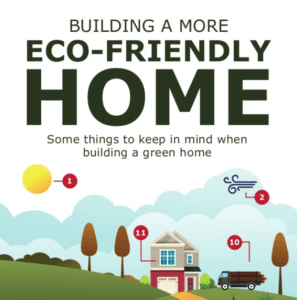 Infographic with eco-friendly building tips