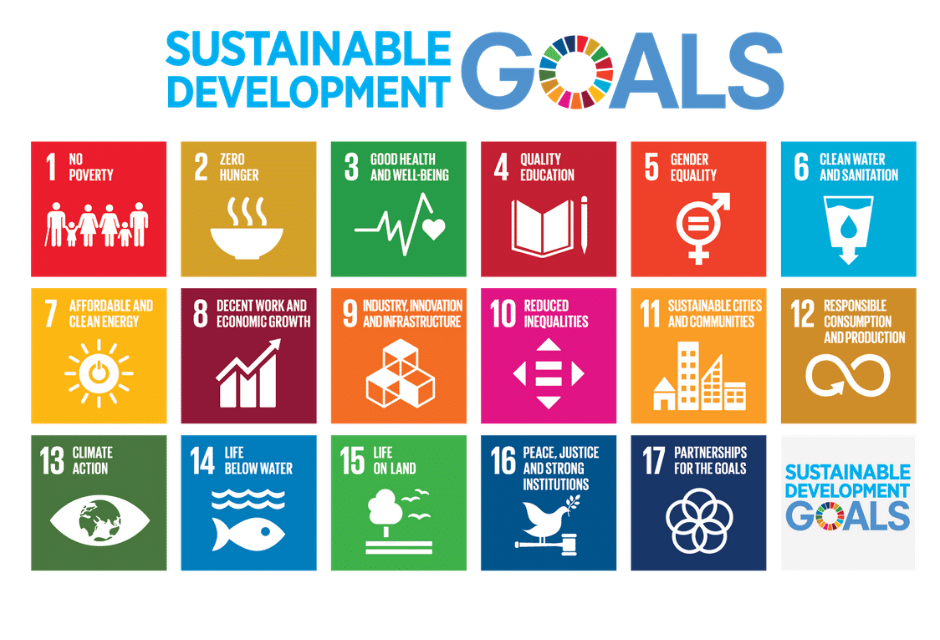 Green Building and the UN Sustainable Development Goals