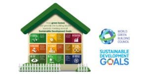 Infographic of UN SDG as relates to home building