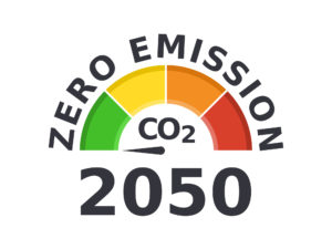 graphic show multi-colored guage of CO2 wiht needle indicating zero emissions by 2050