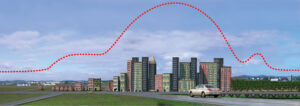 Rendering of city in the distance with surrounding countryside, blue sky above; red line represents elevated temperatures in the city center caused by head island effect