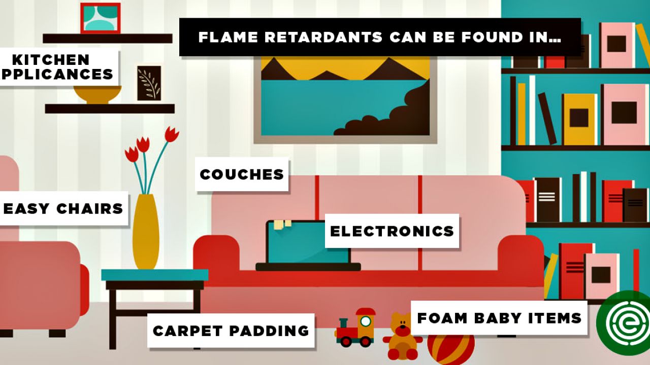 Cartoon graphic showing many different locations in living room where one might find flame retardants