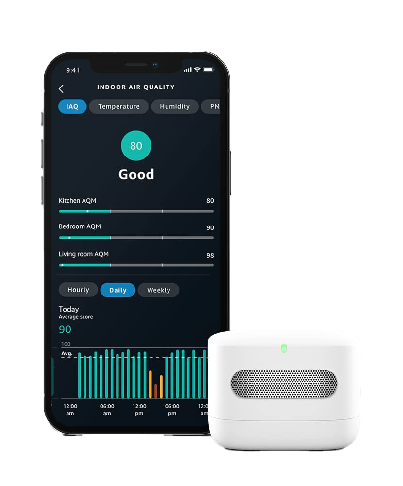 Amazon Smart Air Monitor